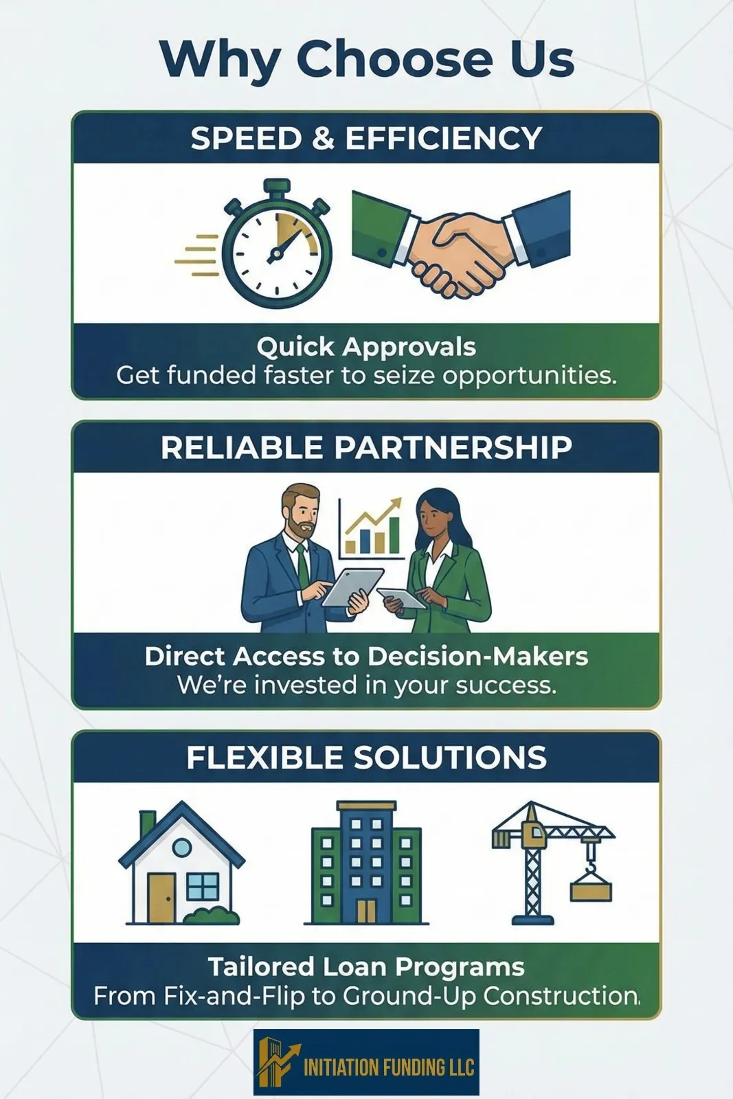 why-choose-initiation-funding-llc-investment-loan-experts-knoxville-tn