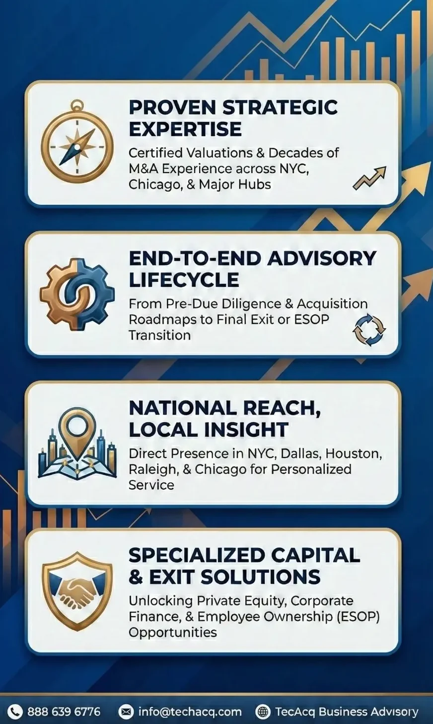 Content-Images-Why-Choose-Us-1